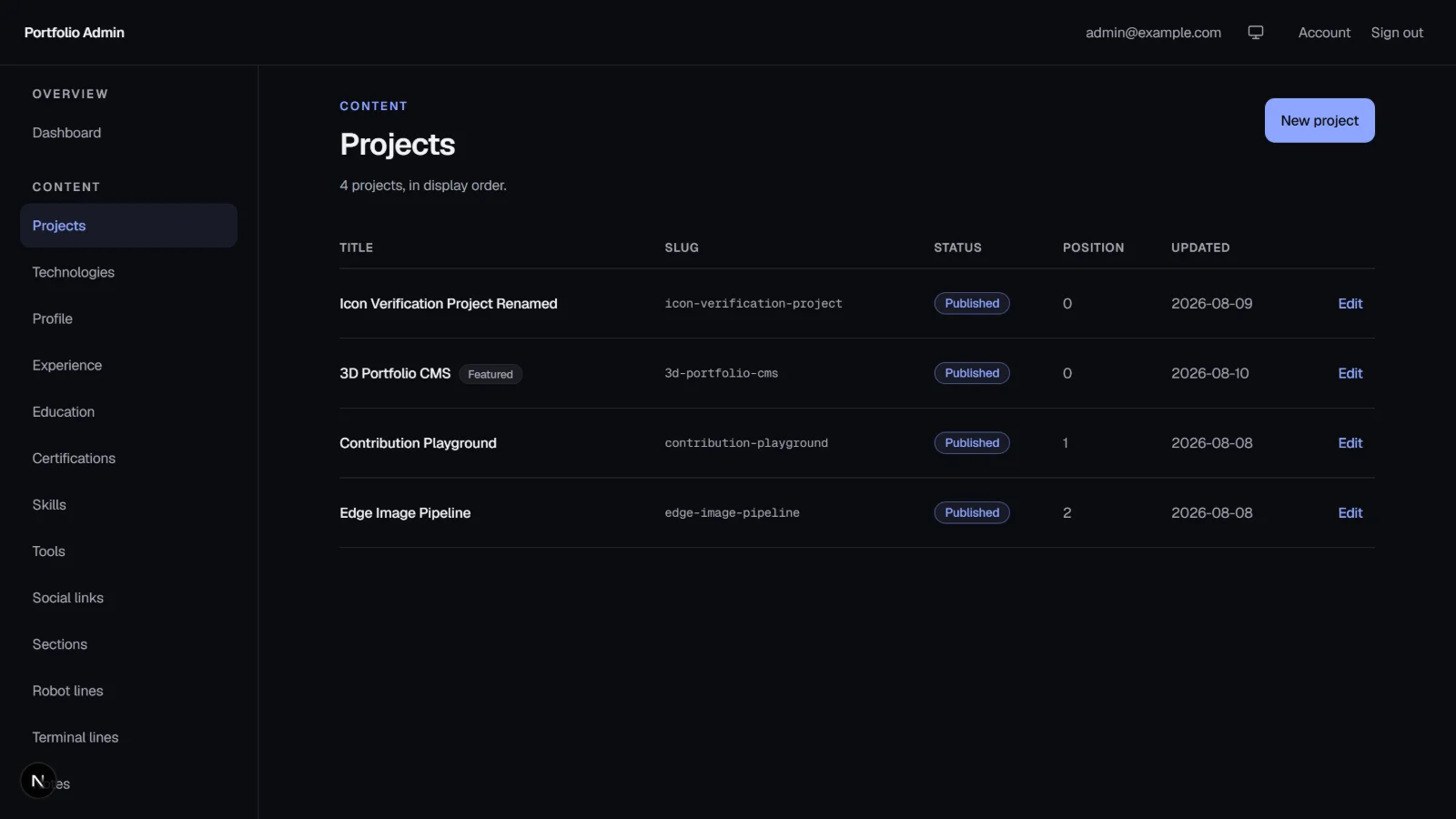 p admin projects