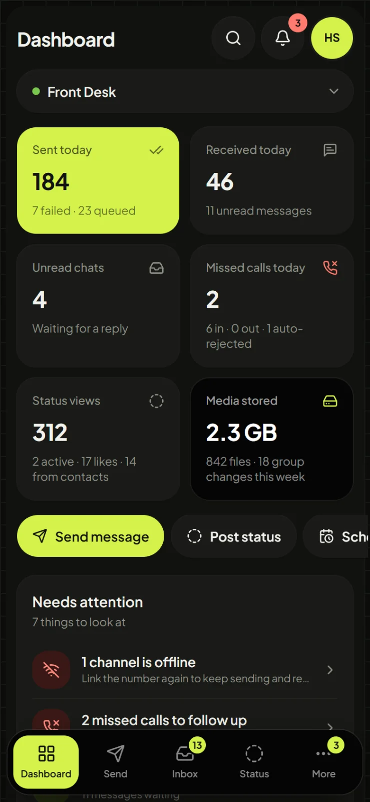whatshive mobile dasboard